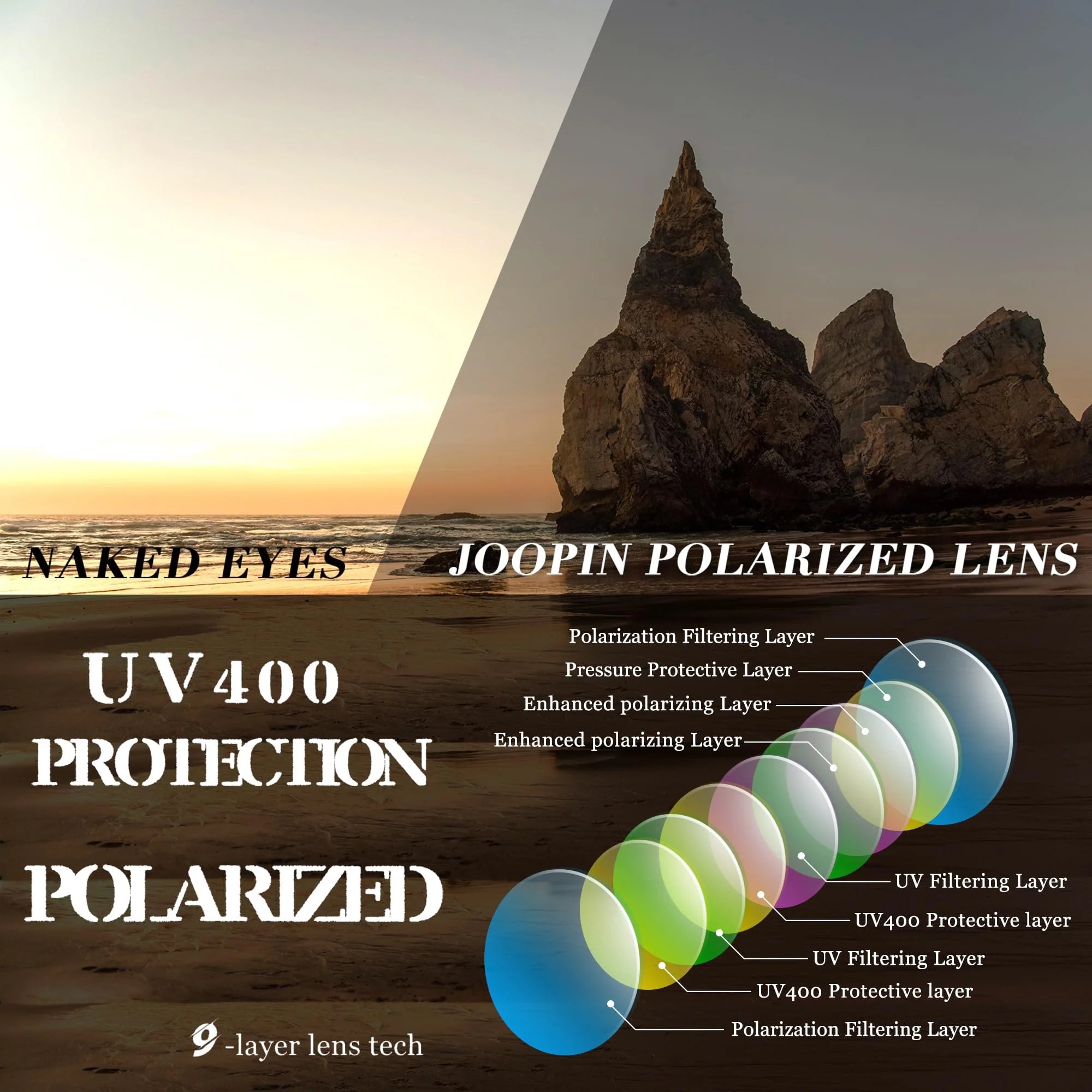 Polarized Sunglasses for Women Trendy Sparkling Oversized Big Composite Frame Shades (Light Beige)